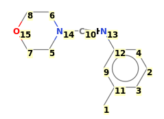 Image with canonical numbers derived from InChI string