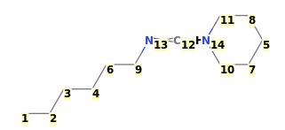 Image with canonical numbers derived from InChI string