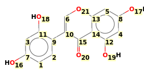 Image with canonical numbers derived from InChI string