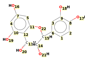 Image with canonical numbers derived from InChI string