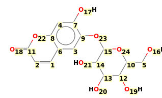 Image with canonical numbers derived from InChI string