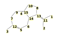 Image with canonical numbers derived from InChI string