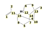 Image with canonical numbers derived from InChI string