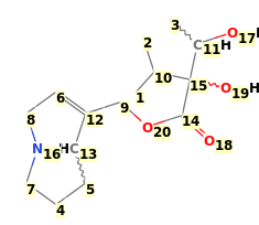 Image with canonical numbers derived from InChI string