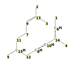 Image with canonical numbers derived from InChI string