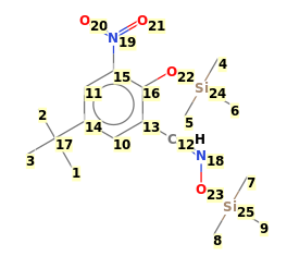 Image with canonical numbers derived from InChI string