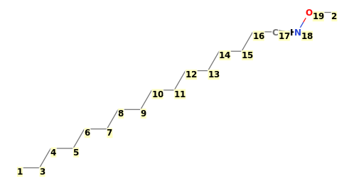 Image with canonical numbers derived from InChI string