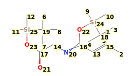 Image with canonical numbers derived from InChI string