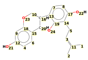 Image with canonical numbers derived from InChI string