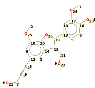 Image with canonical numbers derived from InChI string