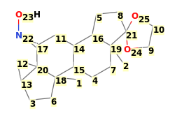 Image with canonical numbers derived from InChI string