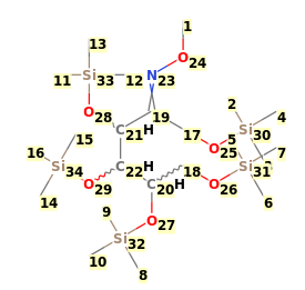 Image with canonical numbers derived from InChI string