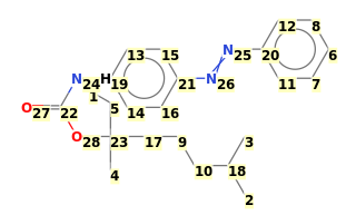 Image with canonical numbers derived from InChI string