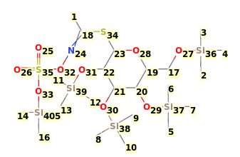 Image with canonical numbers derived from InChI string