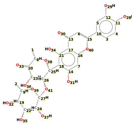 Image with canonical numbers derived from InChI string