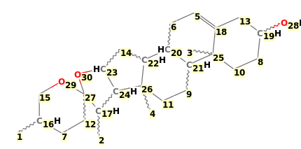 Image with canonical numbers derived from InChI string