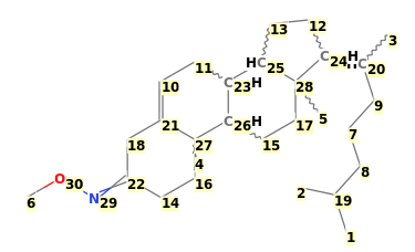 Image with canonical numbers derived from InChI string