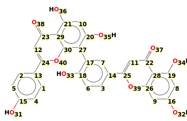 Image with canonical numbers derived from InChI string