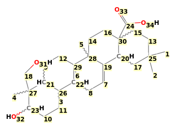 Image with canonical numbers derived from InChI string