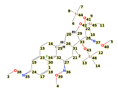 Image with canonical numbers derived from InChI string