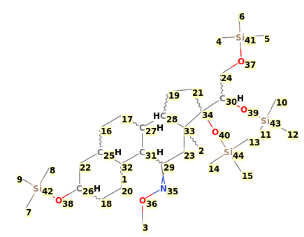 Image with canonical numbers derived from InChI string