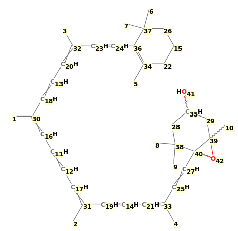 Image with canonical numbers derived from InChI string