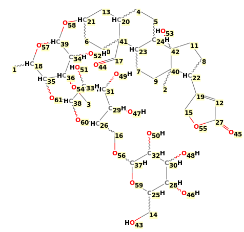 Image with canonical numbers derived from InChI string