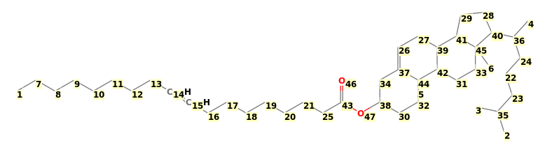 Image with canonical numbers derived from InChI string