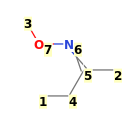 Image with canonical numbers derived from InChI string