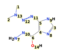 Image with canonical numbers derived from InChI string