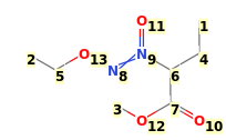 Image with canonical numbers derived from InChI string