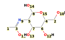 Image with canonical numbers derived from InChI string