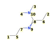 Image with canonical numbers derived from InChI string