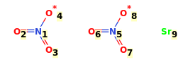 Image with canonical numbers derived from InChI string
