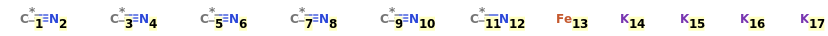 Image with canonical numbers derived from InChI string