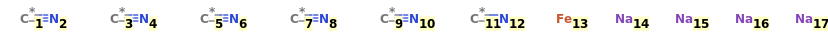 Image with canonical numbers derived from InChI string