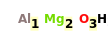 Image with canonical numbers derived from InChI string