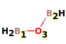 Image with canonical numbers derived from InChI string