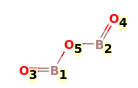 Image with canonical numbers derived from InChI string