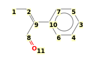 Image with canonical numbers derived from InChI string