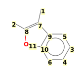 Image with canonical numbers derived from InChI string