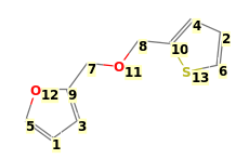Image with canonical numbers derived from InChI string