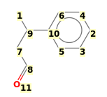 Image with canonical numbers derived from InChI string