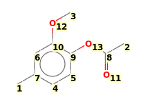 Image with canonical numbers derived from InChI string