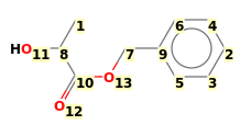 Image with canonical numbers derived from InChI string