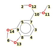 Image with canonical numbers derived from InChI string