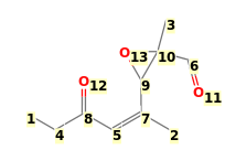 Image with canonical numbers derived from InChI string