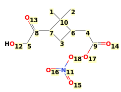 Image with canonical numbers derived from InChI string