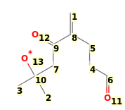 Image with canonical numbers derived from InChI string