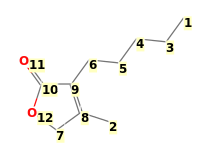 Image with canonical numbers derived from InChI string